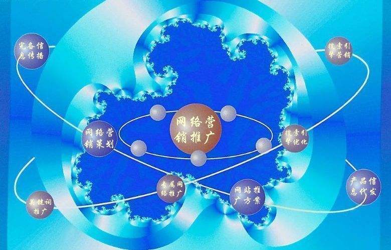 赤坎新媒体运营企业需要掌握的网络推广技巧有哪些